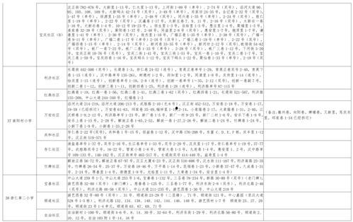 海岛网友爆料视频大全最新,揭秘神秘海岛生活瞬间  第2张 海岛网友爆料视频大全最新,揭秘神秘海岛生活瞬间  第2张