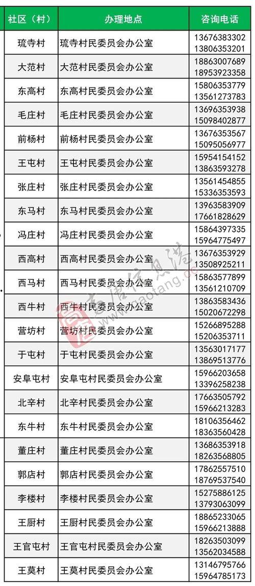 山东民生爆料最新情况,最新进展揭示事件背后真相  第3张 山东民生爆料最新情况,最新进展揭示事件背后真相  第3张