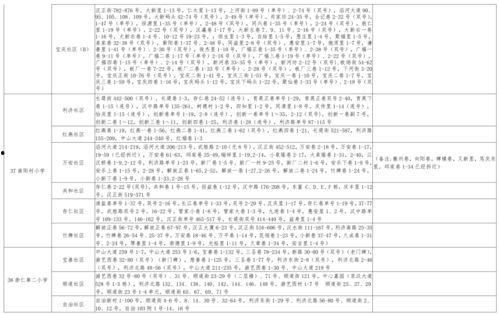 遗落海域最新爆料视频大全,揭秘神秘海域的惊险探险与未知奇遇  第2张 遗落海域最新爆料视频大全,揭秘神秘海域的惊险探险与未知奇遇  第2张
