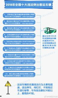 违法新闻爆料入口,守护网络清朗,共建和谐舆论环境  第1张 违法新闻爆料入口,守护网络清朗,共建和谐舆论环境  第1张