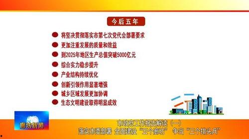 廊坊头条爆料最新,最新事件引发社会关注  第2张 廊坊头条爆料最新,最新事件引发社会关注  第2张